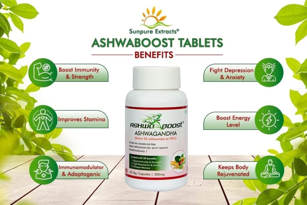 AshwaBoost launched by Sunpure Extracts Pvt Ltd (A Natural Extract and dietary supplement manufacturing company)
